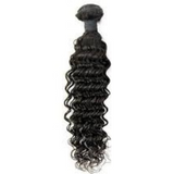 Virgin Exotic Wave Bundles